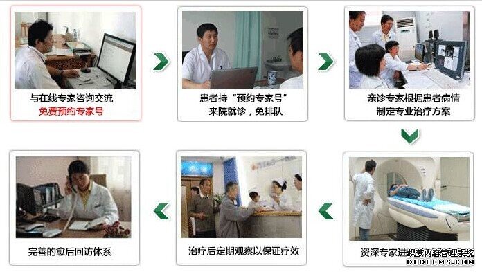 任丘男科医院哪家好